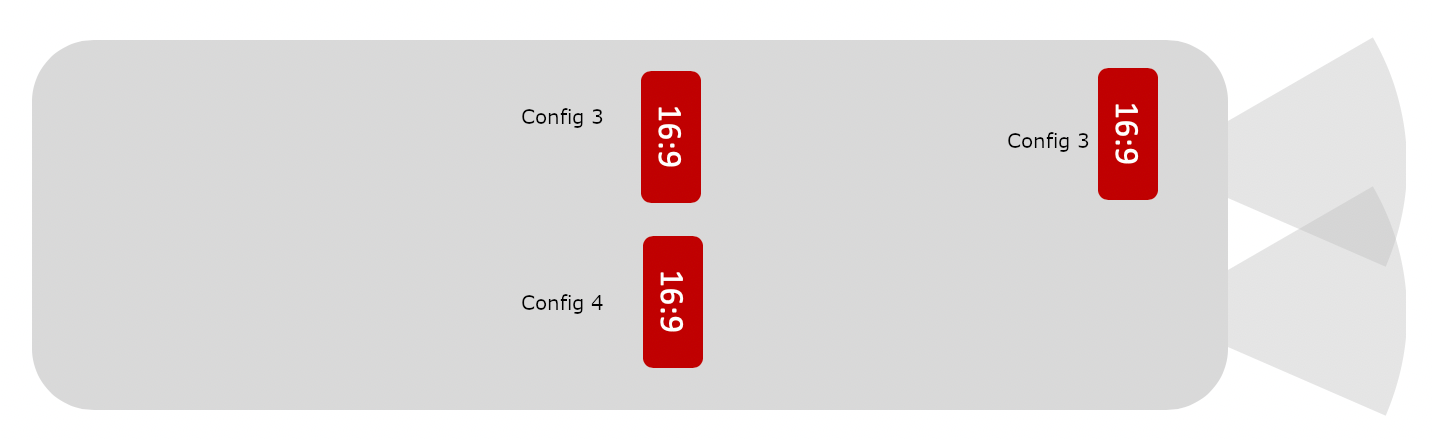 Example 1, 3x 16:9 screens